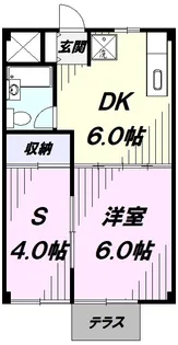 シティーハイツ奈良橋【1階】の間取り