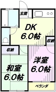 シャトル栄和【301号室】の間取り