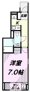 プレアデス【1階】の間取り
