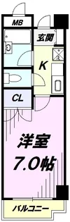 日神パレステージ玉川上水【6階】の間取り
