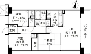 リーベスト玉川上水【5階】の間取り