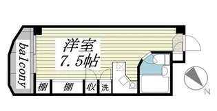 ラ・パルフェ・ド・立川No.1【1階】の間取り