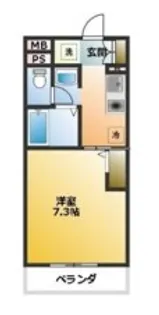 C’s 19 HIJIKATA 【1階】の間取り