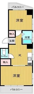 東大和ビル【2階】の間取り