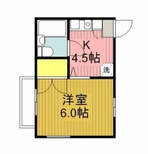 ディ・ステラ【2階】の間取り