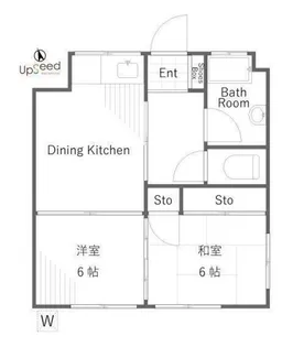 シャトーさわだⅠ【2階】の間取り