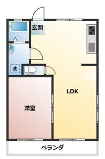 ともえビル【2階】の間取り