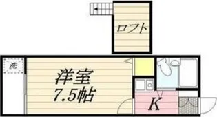 アルカディア二宮Ⅱ【1階】の間取り