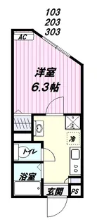 The Garlands【3階】の間取り