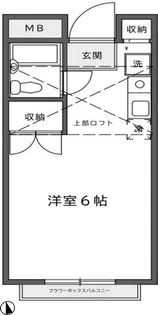 エルム高幡B【3階】の間取り