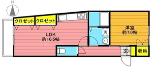 東財パステルメゾン国分寺【1階】の間取り