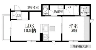 プリュヌ ブラン【2階】の間取り