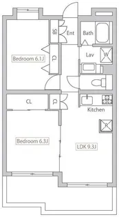 PLENDY−HILLS高幡不動【3階】の間取り
