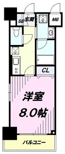 ベルヴュコート立川【3階】の間取り