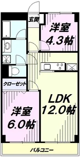 ローヤル国立マンション【3階】の間取り