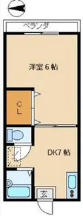昇栄マンション【2階】の間取り