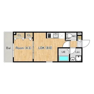 (仮称)ジーメゾン福生加美平【3階】の間取り