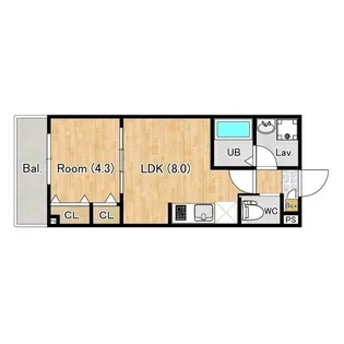 (仮称)ジーメゾン福生加美平【3階】の間取り