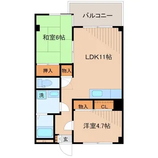 セントラルコーポフェニックス【3階】の間取り