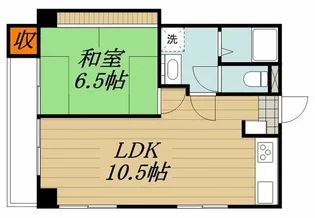 ハイネス国分寺ルミエール【5階】の間取り