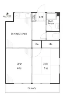 シャトーさわだⅠ【3階】の間取り