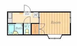 カジュアルハウス【2階】の間取り