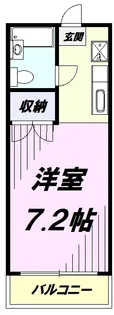 ロイヤル国立【3階】の間取り