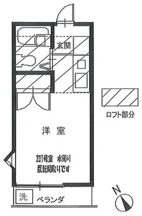 国立ドリーミィハウス【2階】の間取り