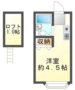 ハイツK&KⅢ【2階】の間取り
