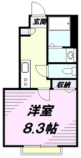 ブランシェ中神【1階】の間取り