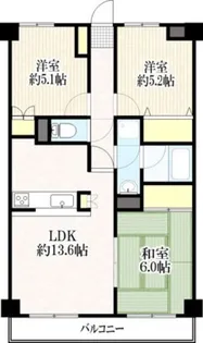 リーベスト昭島【7階】の間取り
