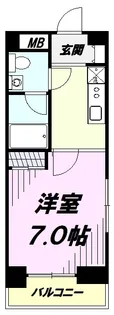 グランドコンシェルジュ立川【8階】の間取り