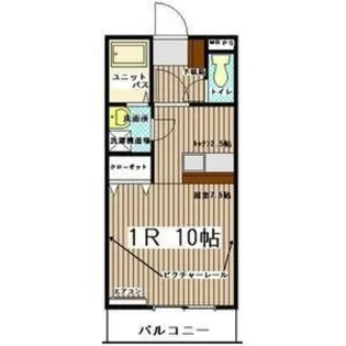 TKレジデンス栄【2階】の間取り