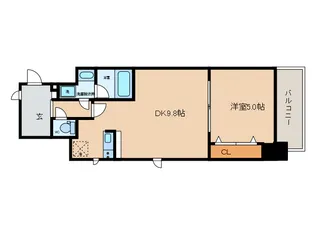 スプランディッド淀屋橋DUE【7階】の間取り
