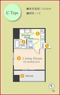 プロミエ秋葉原【4階】の間取り