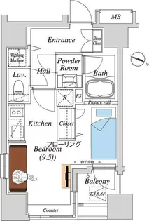 カーサスプレンディッド一番町【8階】の間取り
