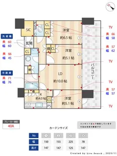 HARUMI FLAG SUN VILLAGE D棟【6階】の間取り