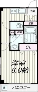 リバーフィールドマンション【303号室】の間取り