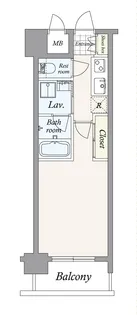 サンテミリオンお茶の水【5階】の間取り