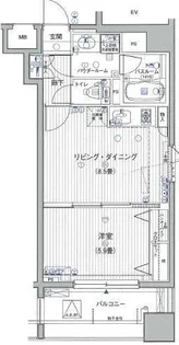ラグジュアリーアパートメント三ノ輪【2階】の間取り