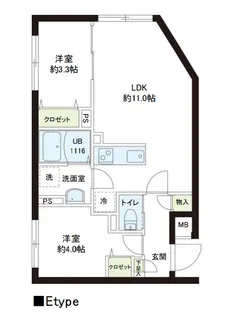 レピュア小石川レジデンス【5階】の間取り