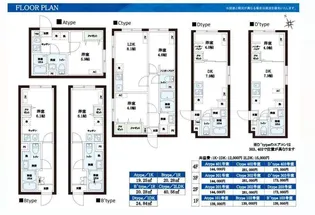 レピュア本郷レジデンス【3階】の外観