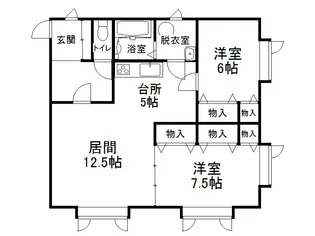 シティハウスグランド南町【2階】の間取り