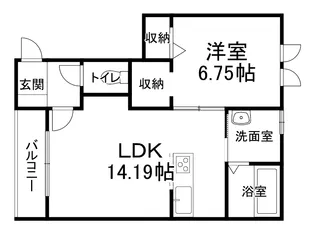 Ferrulli Ⅰ【3階】の間取り