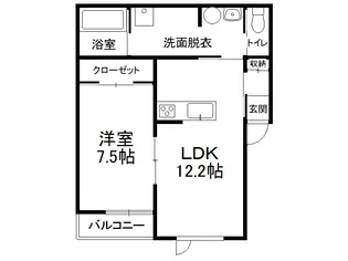 TOWN KINO 8【A205号室】の間取り