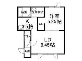 ウィステリアⅠ【1-B号室】の間取り