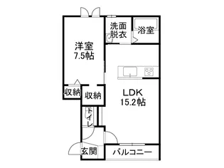 Valhalla Ⅰ【3階】の間取り