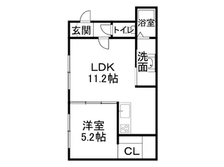 Lupus【201号室】の間取り