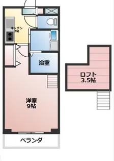 ソフイア【1階】の間取り