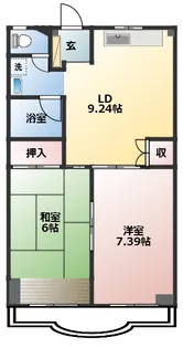 UKマンション【2階】の間取り